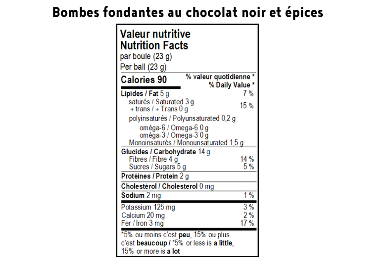 Bombes à faire du chocolat chaud