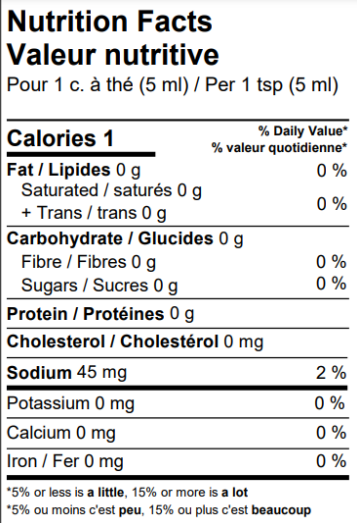 Sauce Piquante Curry-Coco