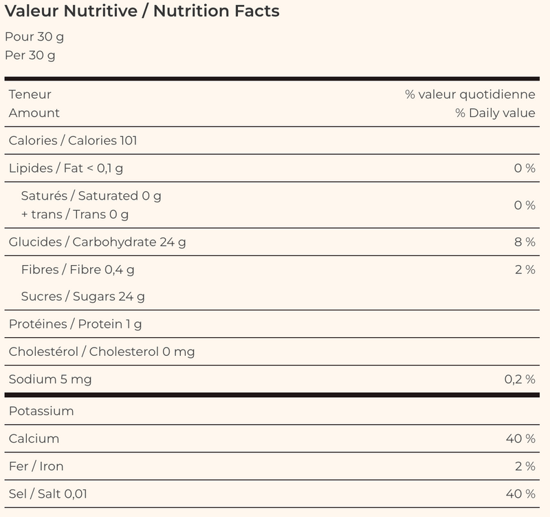 Gingembre confit - Vrac