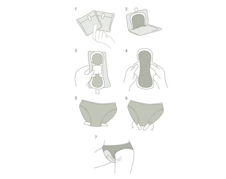 Serviettes menstruelles + protèges-dessous