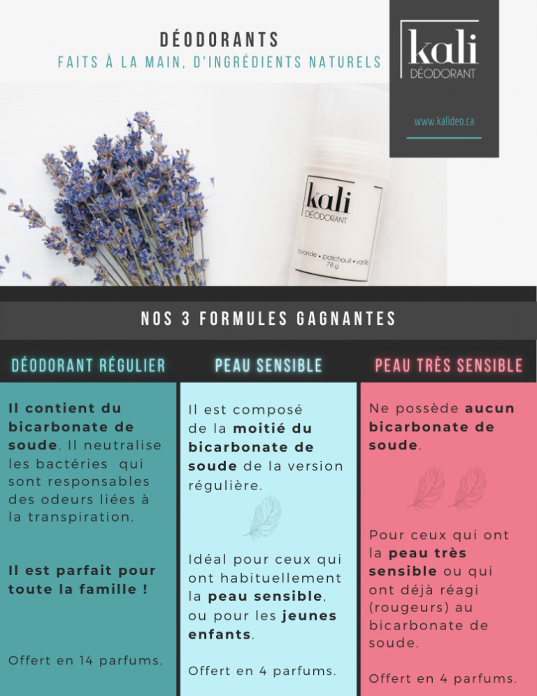 Déodorant naturel