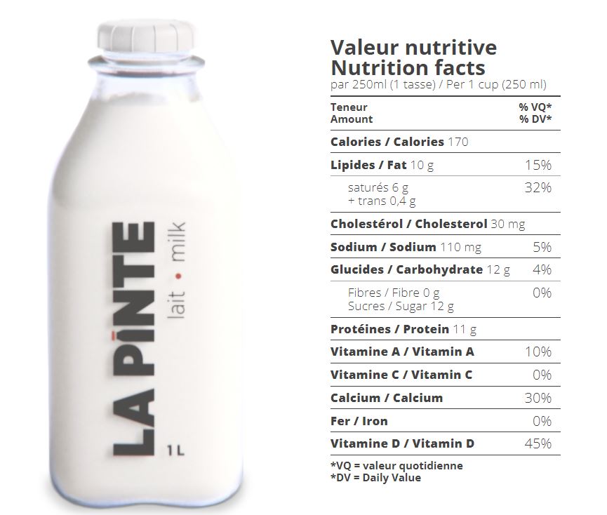 Lait de Jersey 1L (Consigne 2$)