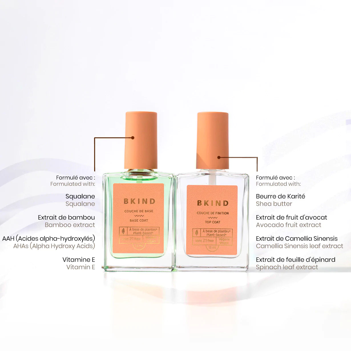 Coffret manucure - Couches de base et de finition